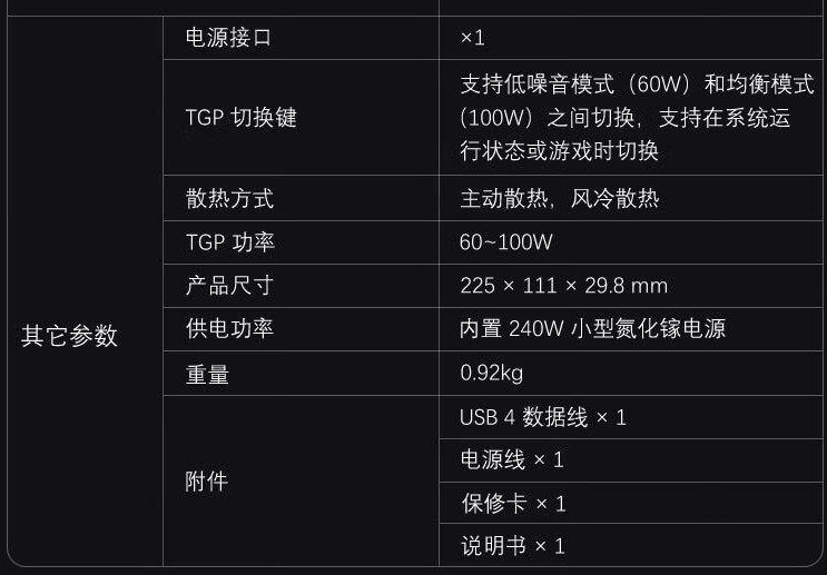 GPD G1 显卡坞改版上架预售:RX 7600M XT GPU,可调 60W / 100W 功率,3999 元