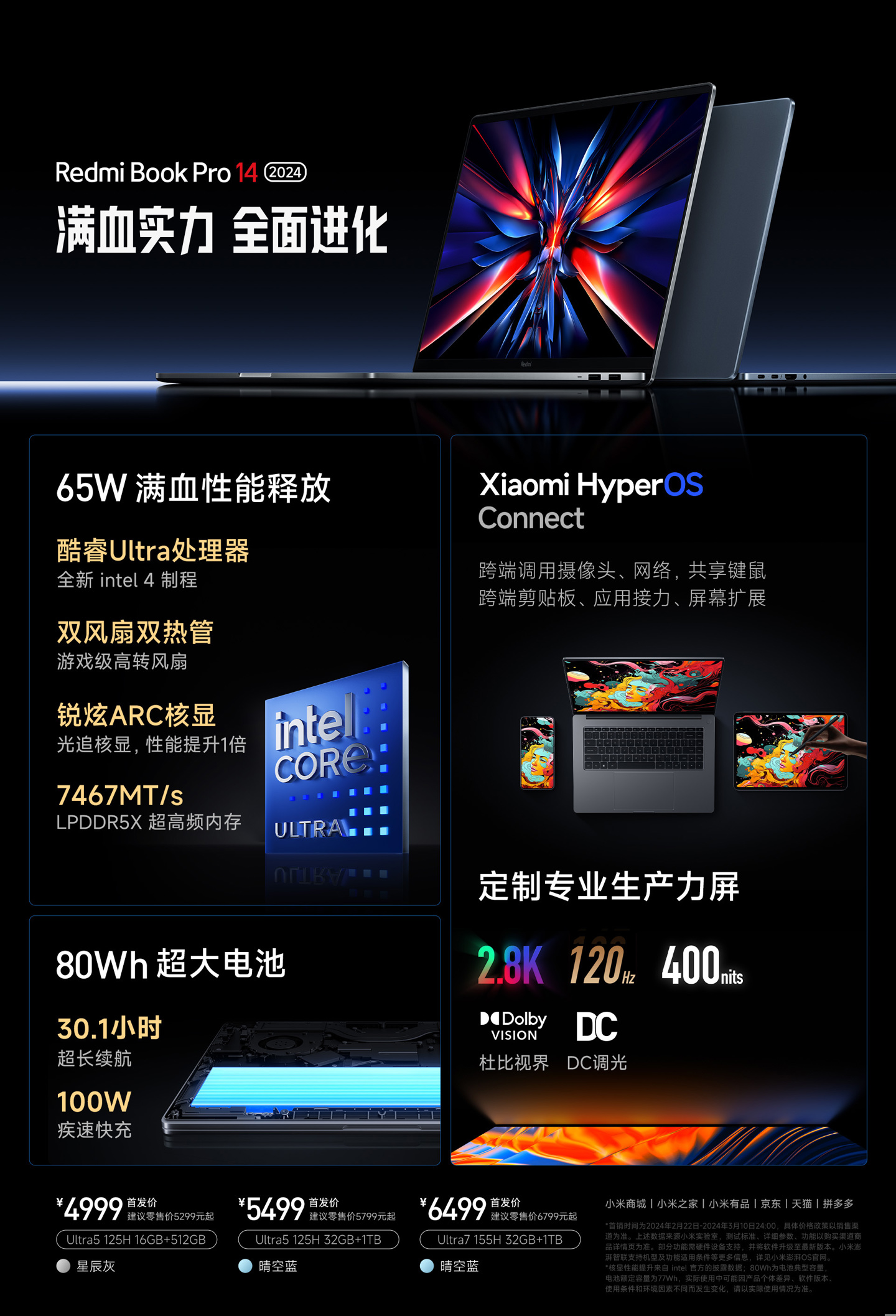 4999 元起,小米 Redmi Book Pro 14/16 2024 笔记本发布:Ultra 5/7 处理器,接入澎湃智联