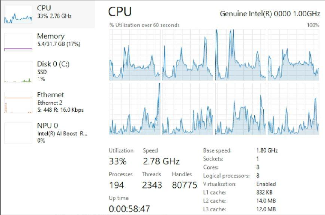 英特尔 Lunar Lake A1 样品 CPU 曝光：8 核 8 线程 2.8GHz，L3 缓存小于 L2 缓存