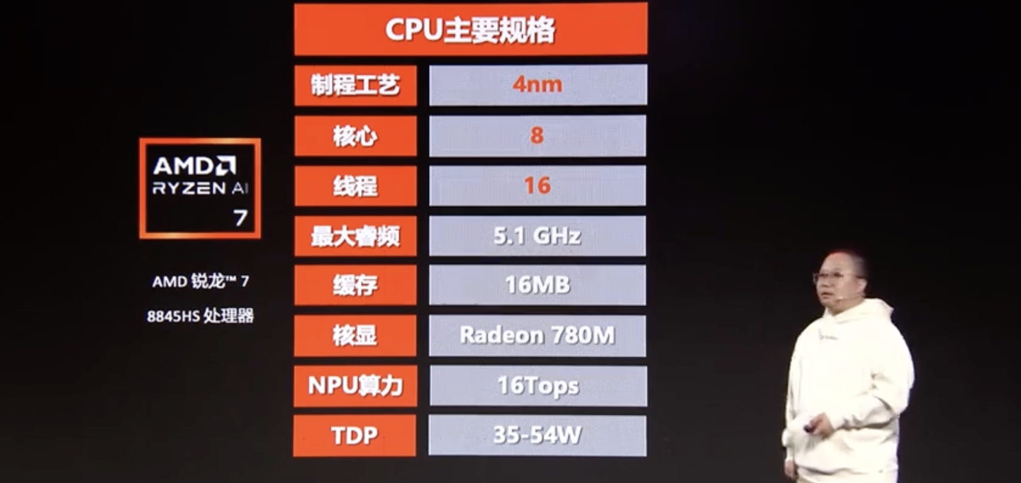 机械革命推出无界 14 Pro 2024 锐龙版笔记本:R7-8845HS、至高 32GB RAM + 1TB SSD