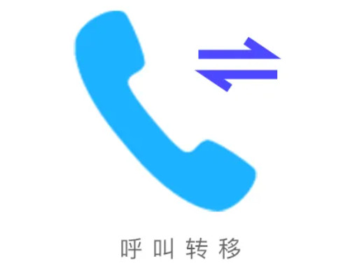 如何设置来电呼叫转移？