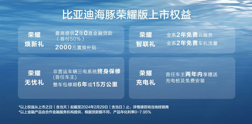 比亚迪海豚荣耀版正式上市,售价9.98万元-12.98万元