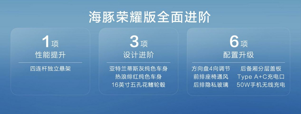 比亚迪海豚荣耀版正式上市,售价9.98万元-12.98万元