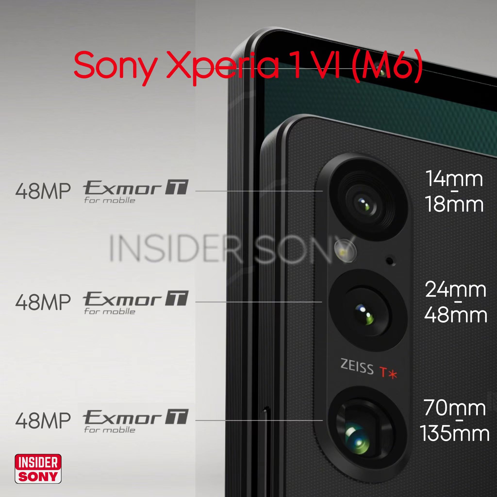Xperia1VI配置平平,索尼手机还能坚持多久?