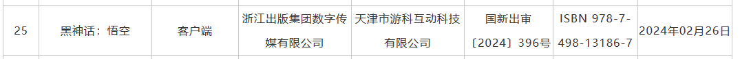 2 月版号更新，包括《黑神话：悟空》《永劫无间手游》等 146 款游戏