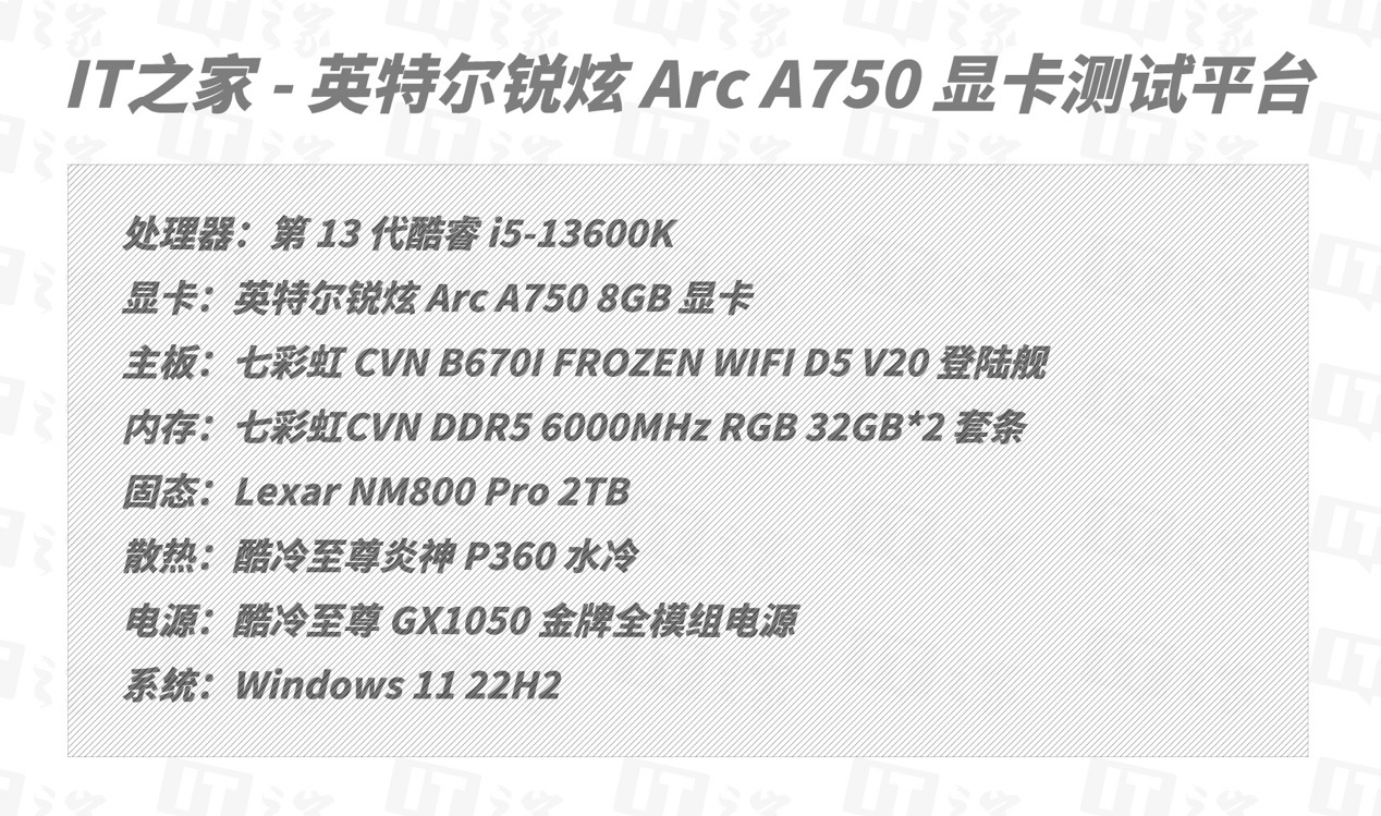 英特尔锐炫 A750 显卡新版驱动体验:越更新越强,至高 41% 游戏性能提升