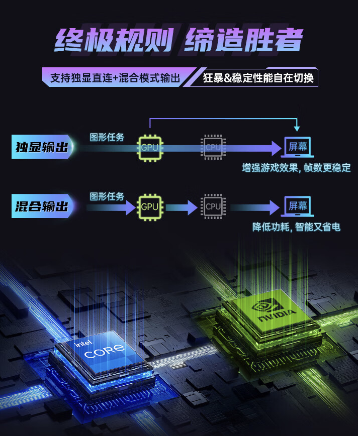 七彩虹隐星 P15 笔记本配置上新:i5-12450H + RTX4050,售 4999 元