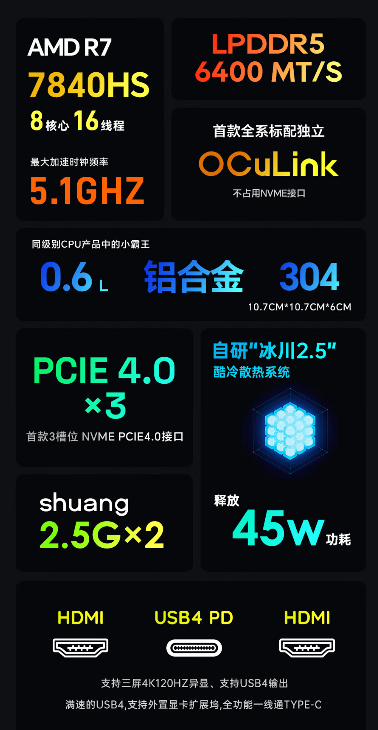 天钡 GEM10 迷你主机配置上新:R9-7940HS、标配独立 OcuLink 接口,3299 元起