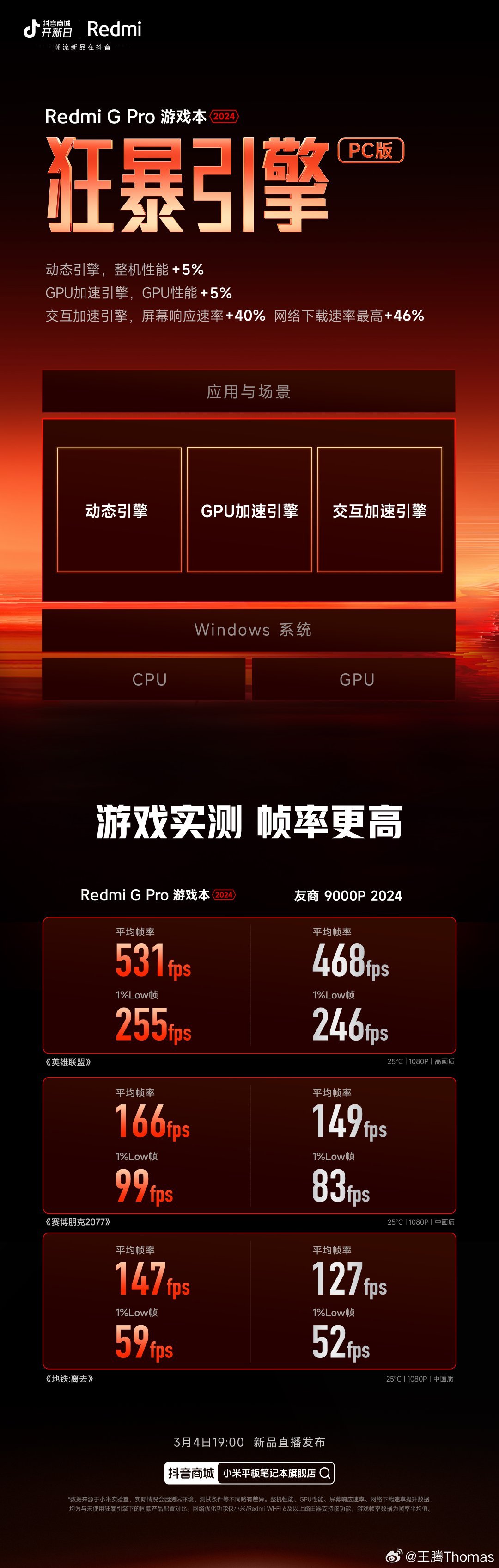 小米“狂暴引擎”登陆 PC,Redmi G Pro 2024 游戏本首发
