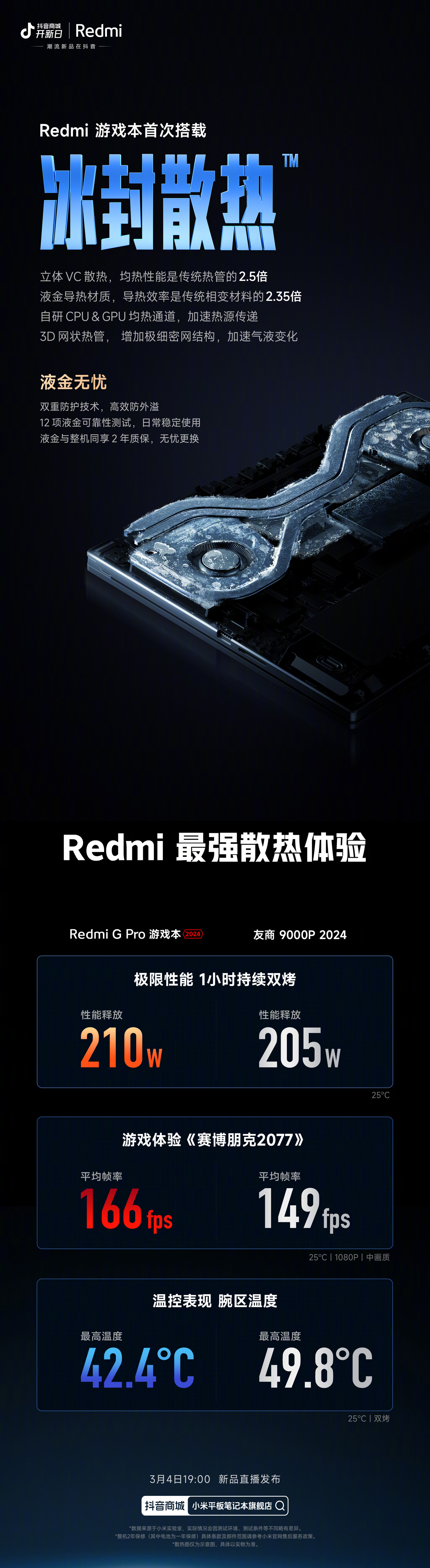 小米 Redmi G Pro 2024 游戏本配备“冰封散热”技术，享有两年液金质保