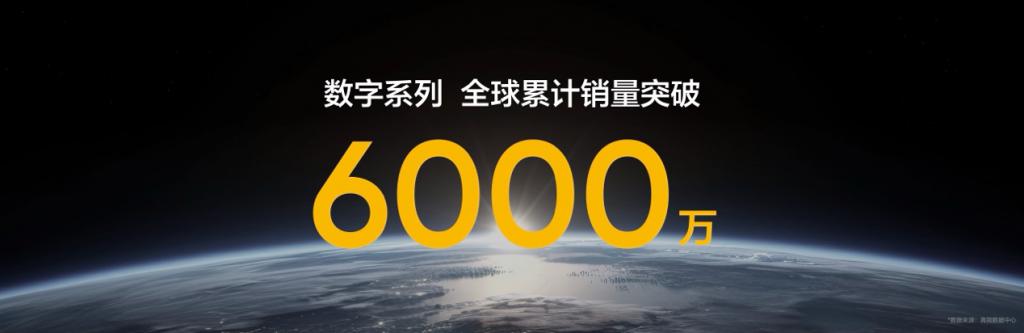 中端质价比之王真我 12 Pro 系列正式发布,售价 1499 元起