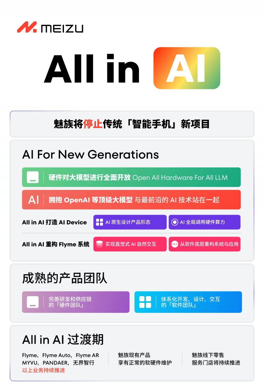 2.29 见 杨颜返场!魅族 21Pro 外观公布