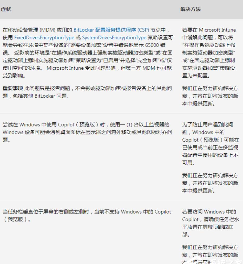 Win10正式版1月累计更新补丁KB5034122发布,附更新日志