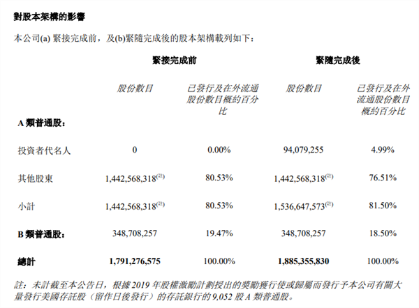 小鹏汽车与大众汽车达成联合采购计划,降低平台成本提升产品力