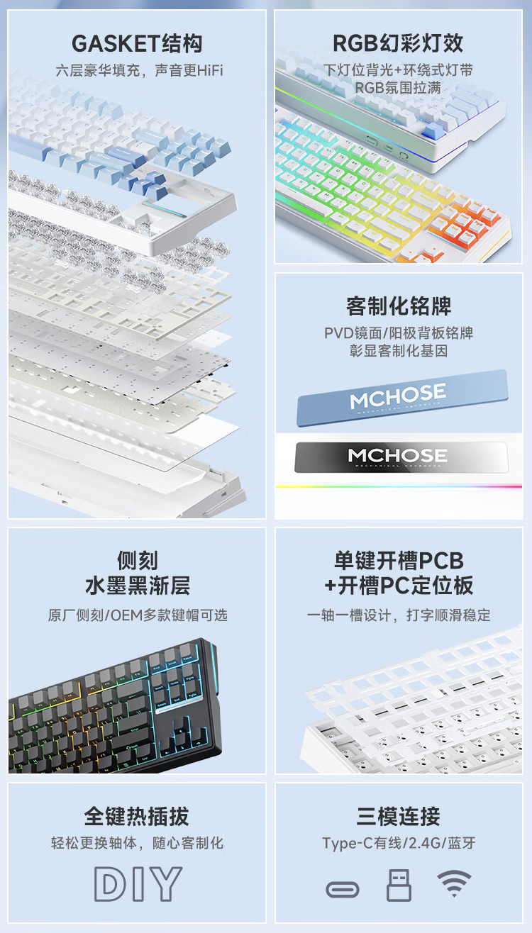 迈从 K87 三模机械键盘新增“风信子轴”“冰淇淋轴”版:Gasket 结构,首发价 299 元起