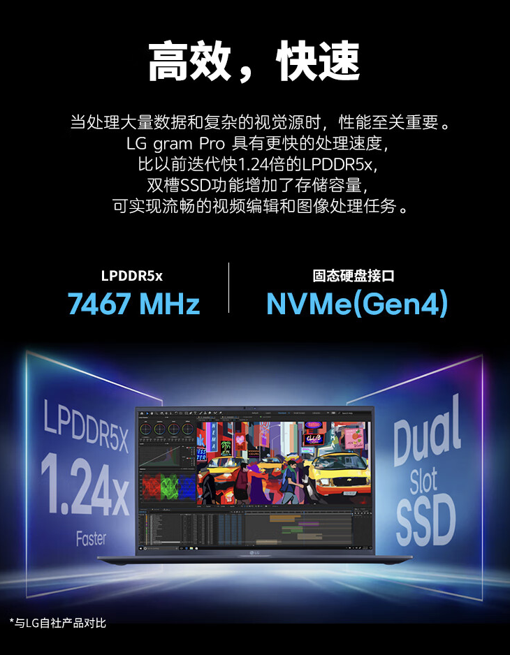 LG gram Pro 2024 款笔记本开售:酷睿 Ultra 5/7 + 17 英寸可变刷新率屏幕,10499 元起