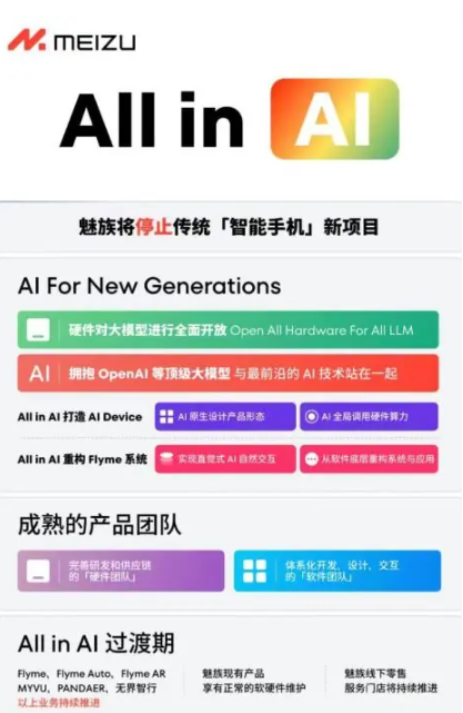 魅族21 Pro参数大揭秘:搭载骁龙8Gen3,配备豪华影像系统