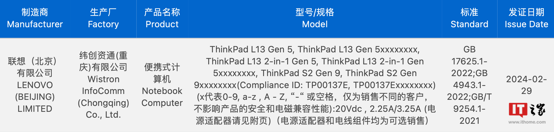 联想 ThinkPad L13 Gen 5 笔记本通过 3C 认证,可选 45W / 65W 电源适配器