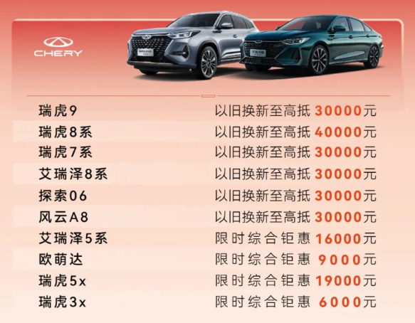 奇瑞集团推出百亿补贴活动,四大品牌车型置换补贴高达4万元