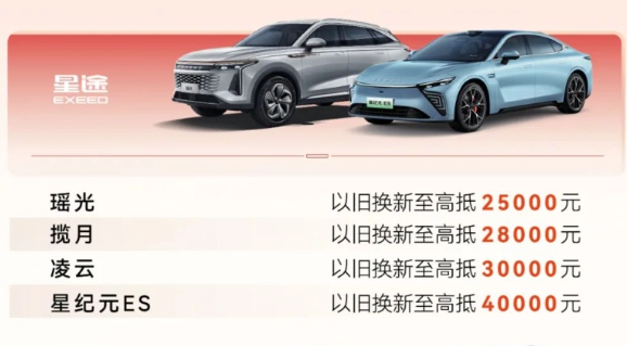 奇瑞集团推出百亿补贴活动,四大品牌车型置换补贴高达4万元