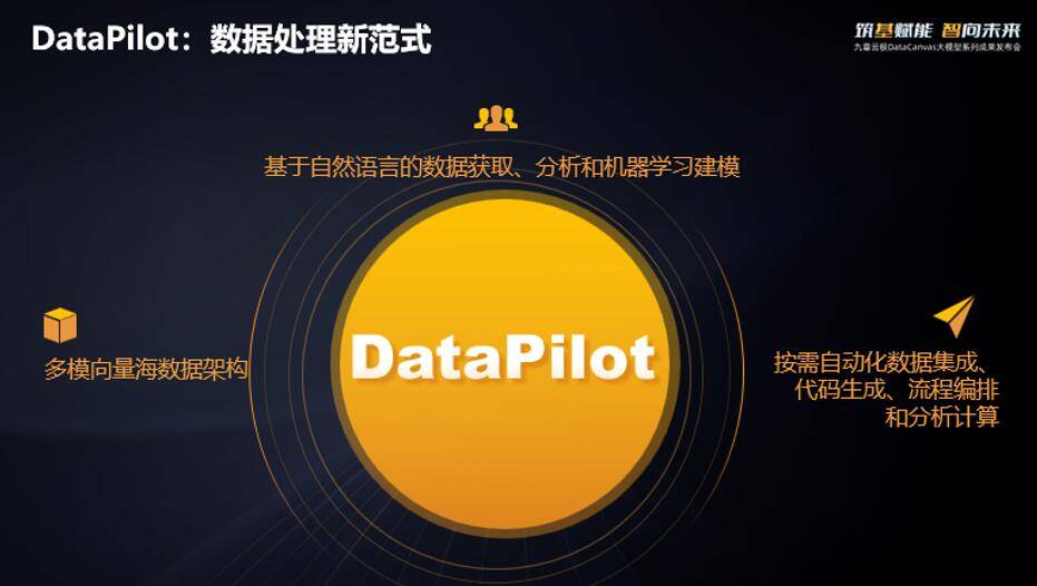 通识+产业大模型,「Alaya元识」的赋能路径