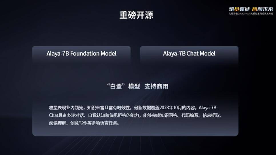 通识+产业大模型,「Alaya元识」的赋能路径
