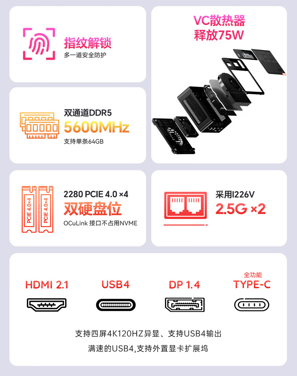 天钡推出 GEM12 迷你主机:R7-7840HS,可选配副屏指纹、双网口,2359 元起