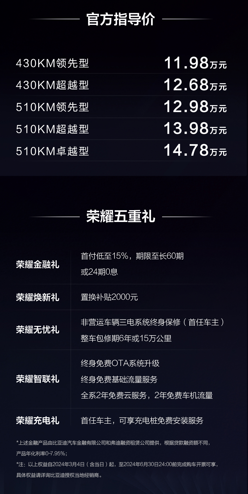 全球热销,荣耀出击!比亚迪元PLUS荣耀版11.98万元起震撼上市