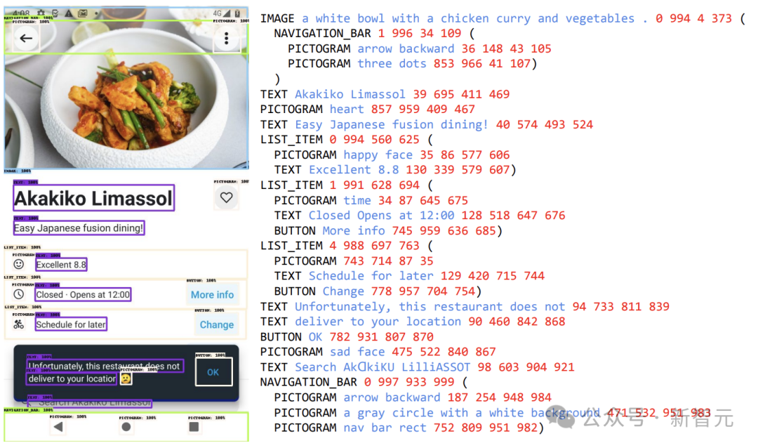 谷歌发布最新「读屏」AI!PaLM 2-S自动生成数据,多项理解任务刷新SOTA