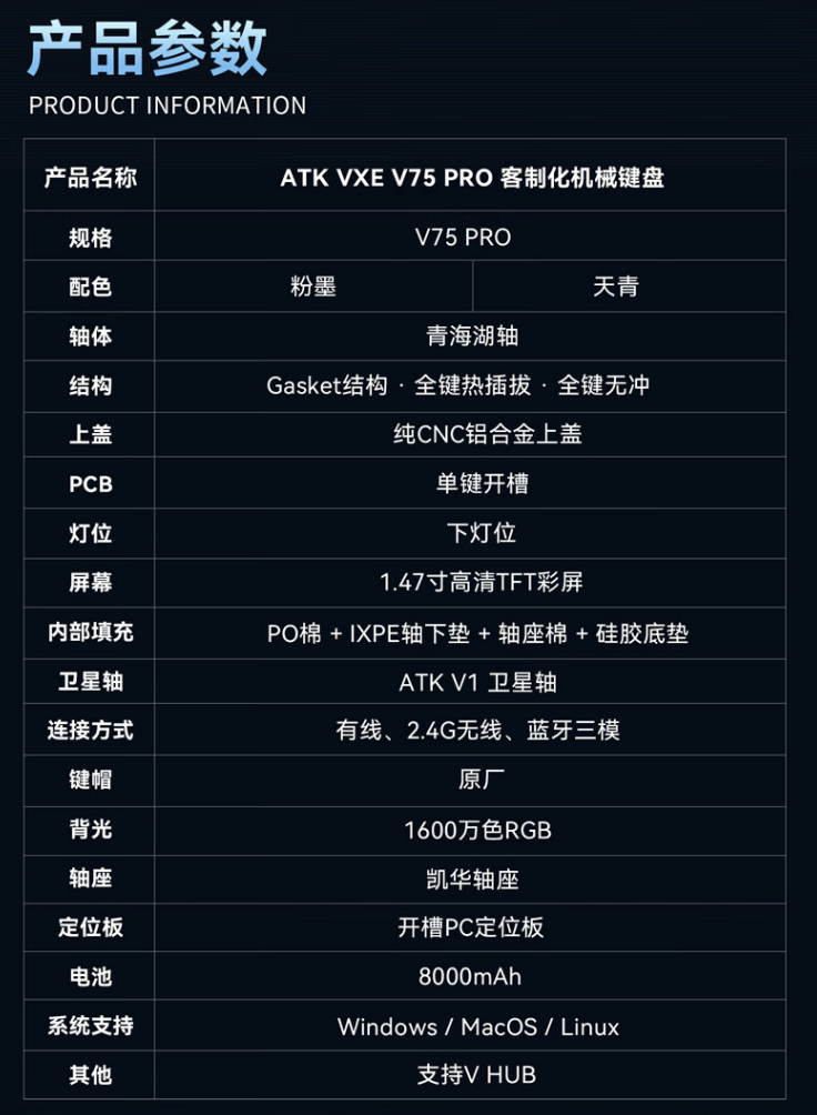 VXE 推出 ATK V75 PRO 三模机械键盘:1.47 英寸 TFT 屏、Gasket 结构,售 379 元