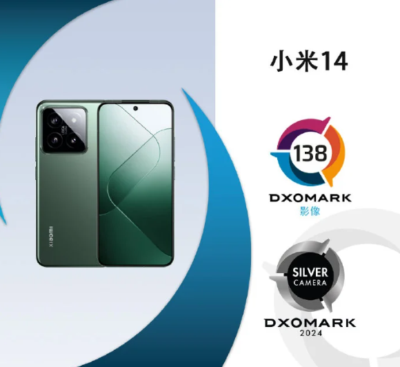 小米14相机在DXOMARK评测中获得高分，细节丰富但仍有提升空间