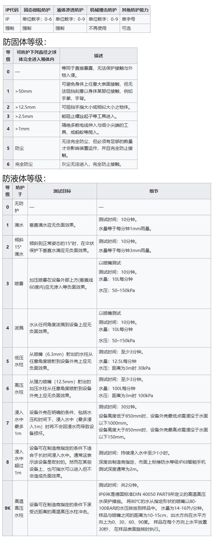 丰俭由人,亲民 IP68 手机推荐:479 元到 3760 元