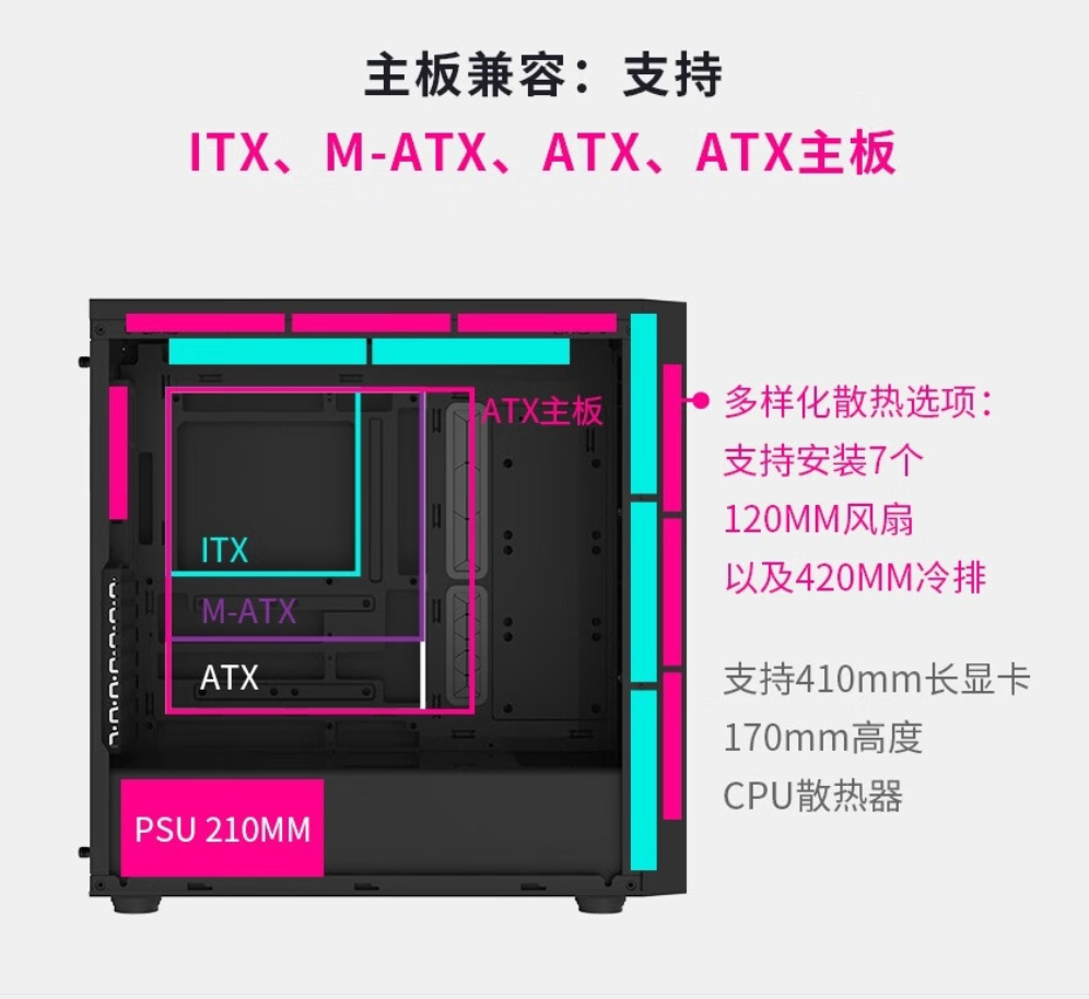 酷冷至尊发布新款 MasterBox 600 机箱：支持背插主板，299 元起