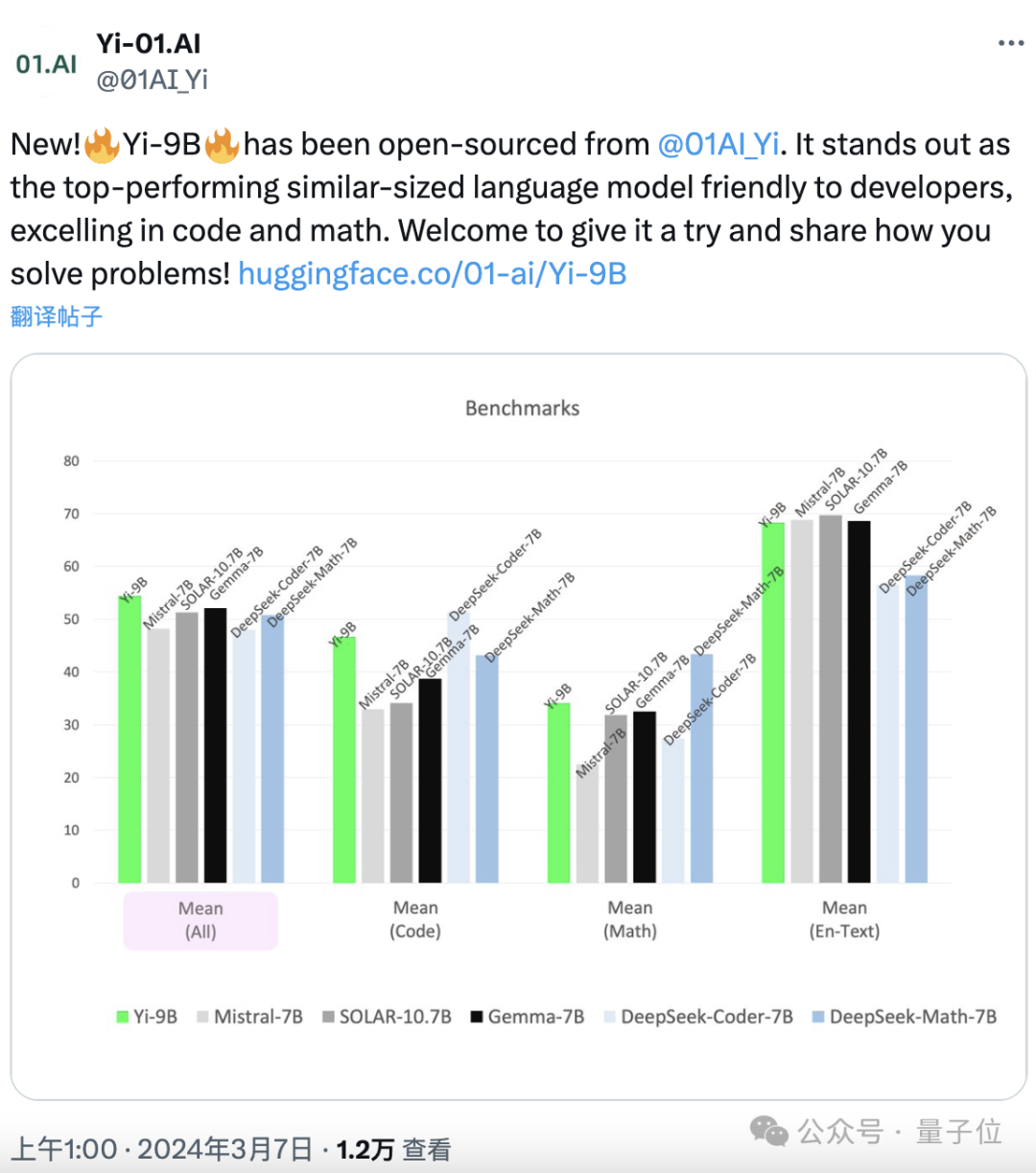 李开复发布90亿参数Yi模型，并开源代码，为普通用户提供强大的数学能力