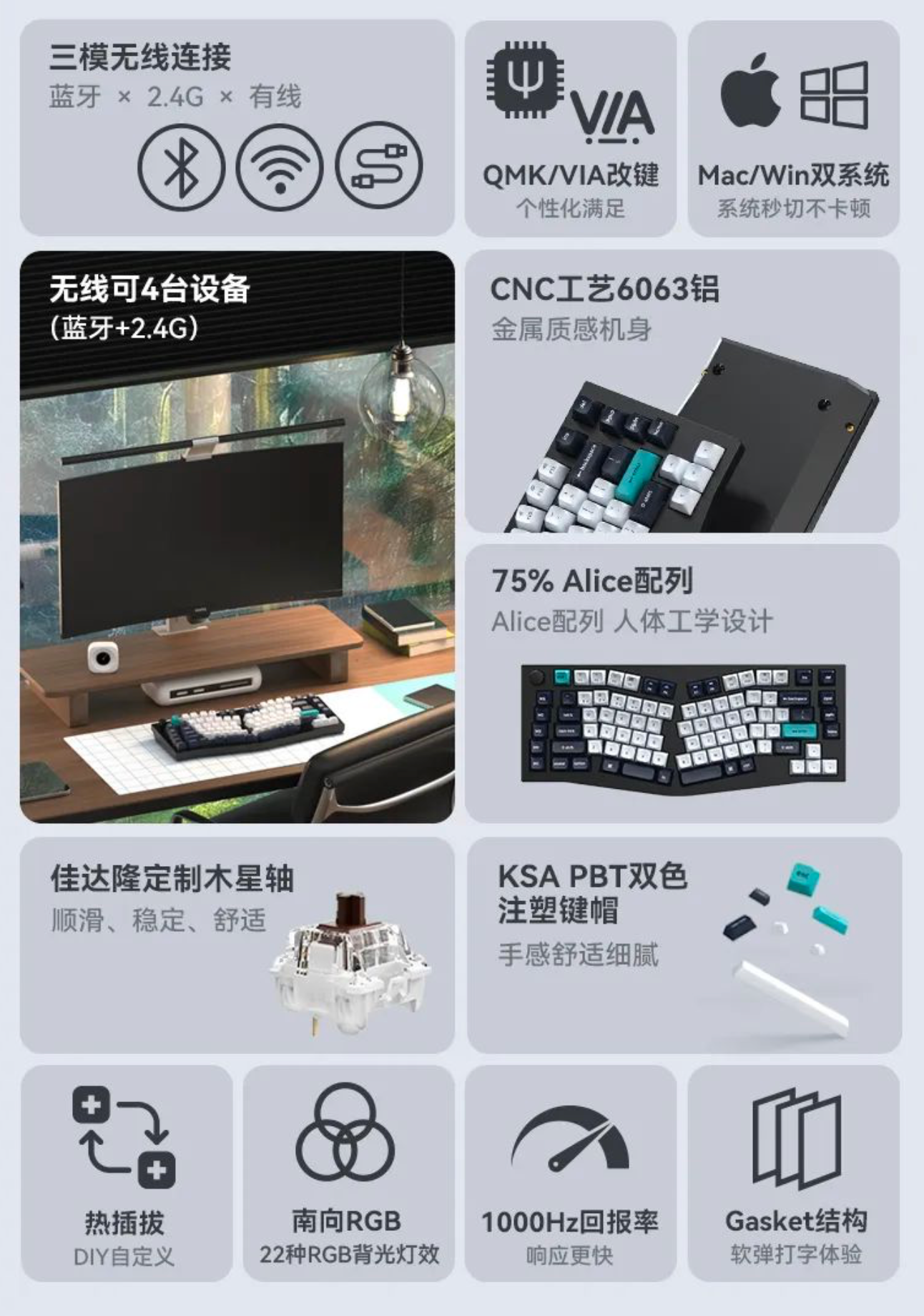 Keychron 推出 Q10 Max 三模机械键盘：75% Alice 配列，定价 1238 元起