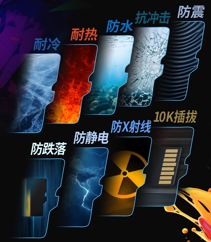 致态 PRO 专业高速存储卡 1TB 版发布,首发价 849 元