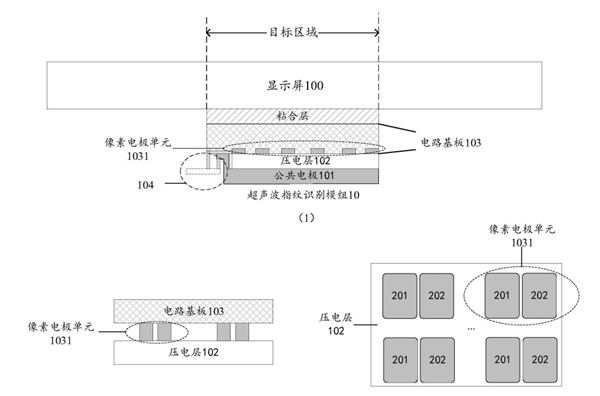 华为自主研发超声波指纹识别,有望2025年应用于新机型