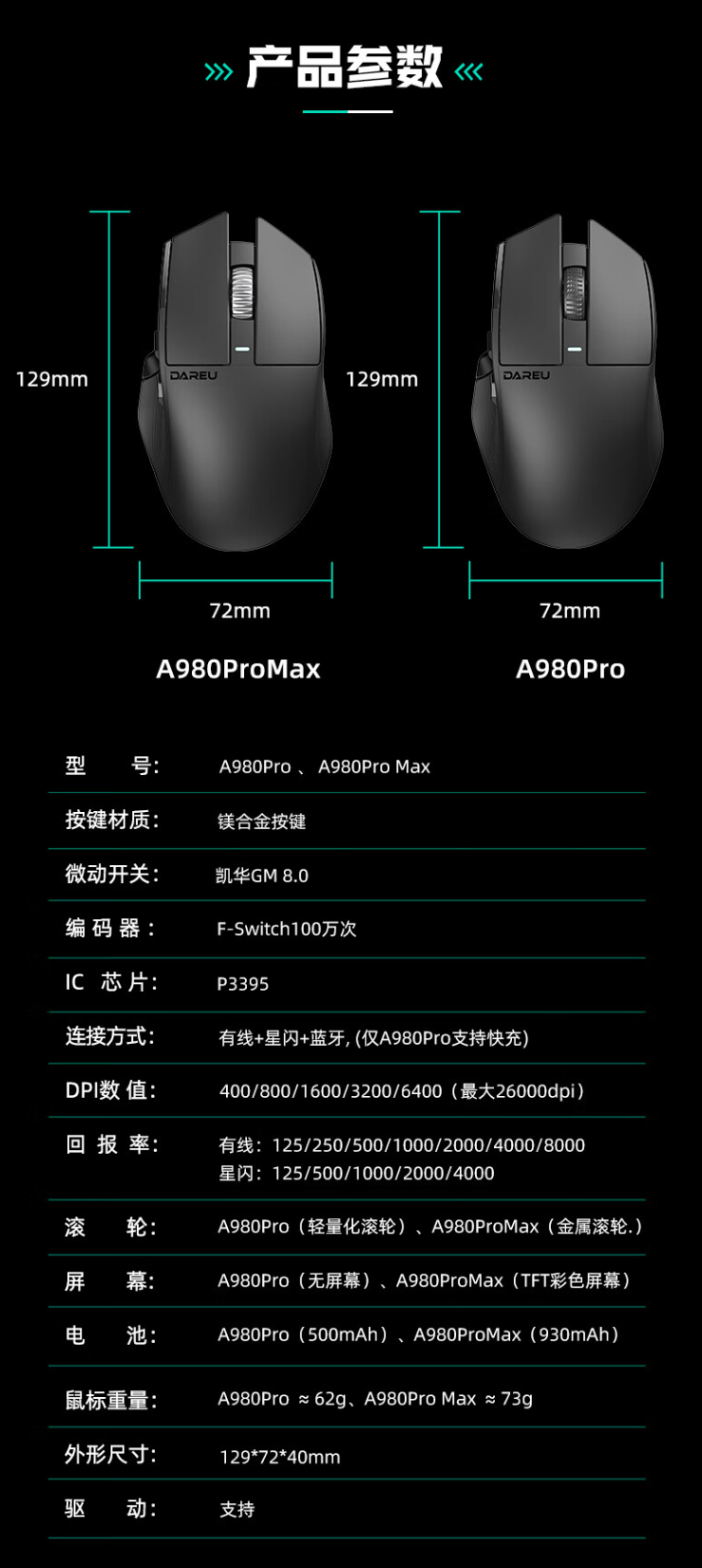 达尔优星闪鼠标 A980Pro / Max 上架：最大 8KHz 回报率 / 彩色显示屏，299 元起