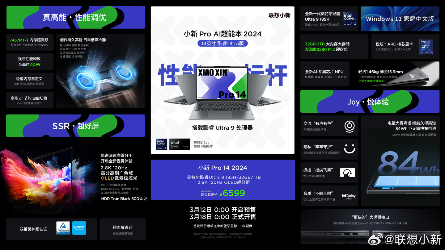 联想小新 Pro14 2024 AI 笔记本酷睿版今日零时预售:Ultra 9+32GB+1TB 售 6599 元