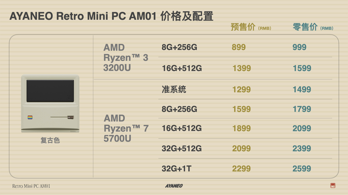 AYANEO AM01 迷你主机最新推出 R7 5800U 版本，预售价从1499元起