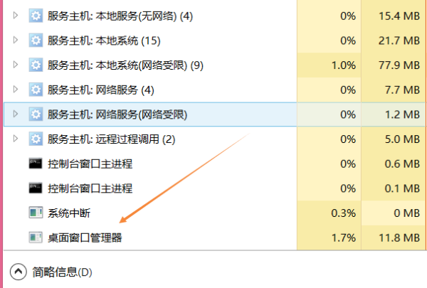 桌面窗口管理器可以关掉吗?桌面窗口管理器怎么永久关闭方法