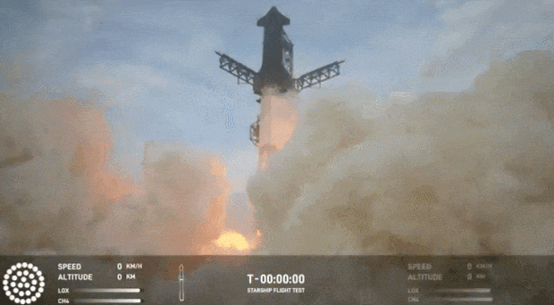 人类航天纪元：首艘星舰进入太空轨道，火星探索踏出新一步