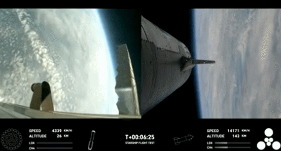 星舰首次进入太空轨道,里程碑式突破:人类离火星旅行又近一步