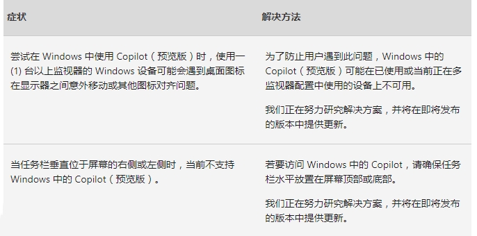 Win10 21H2/22H2 三月份安全更新:对内部 OS 功能进行了其他安全改进