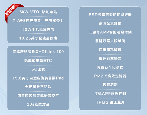 比亚迪护卫舰07荣耀版正式上市,售价17.98万元起,综合续航超1200公里