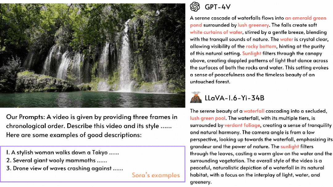 没等来OpenAI,等来了Open-Sora全面开源