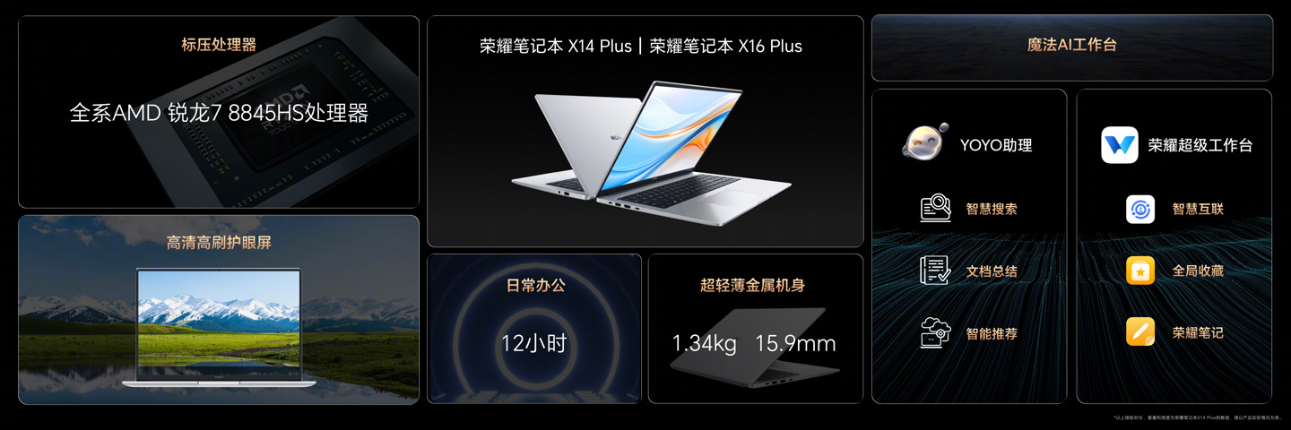 荣耀笔记本 X14 / X16 Plus 发布：锐龙 7 8845HS 处理器，4699 元起