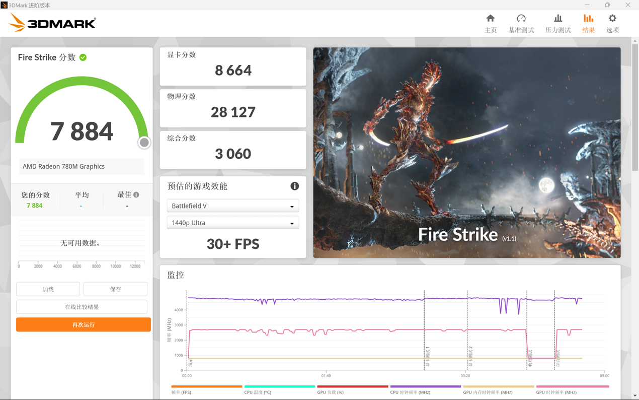 联想小新 Pro14 2024 AI 锐龙版体验评测：硬件全面升级，体验大提升