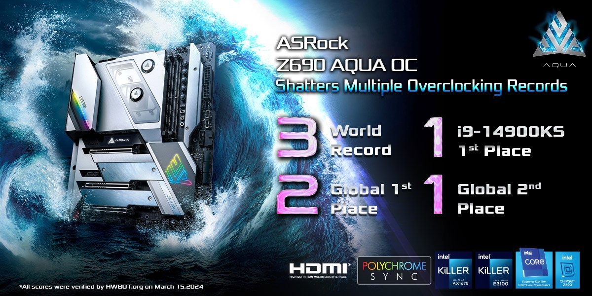 华擎 Z690 AQUA OC 主板再次刷新多项超频世界纪录