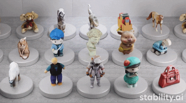 Stable Video 3D震撼登场:单图生成无死角3D视频、模型权重开放